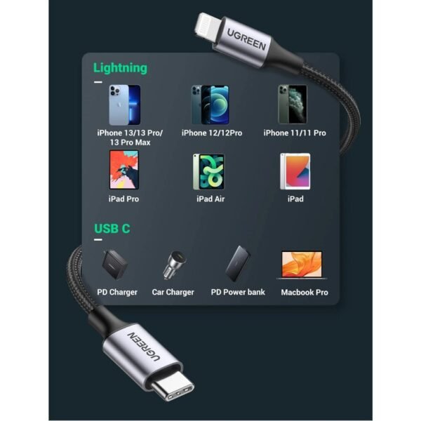 Ugreen USB C To Lighting Cable Aluminium Shell Braided 1M Silver