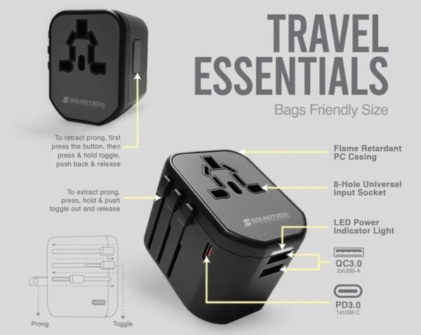 mceclip0162.jpg Soundteoh Travel Adaptor with 20W Quick Charger