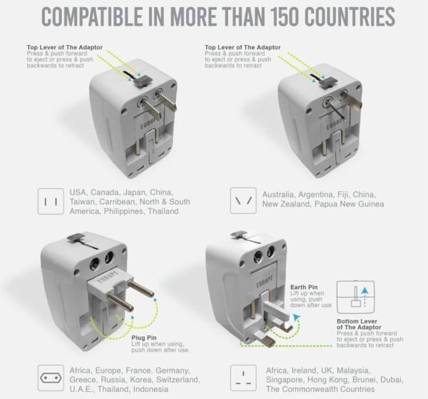 Soundteoh Travel Adaptor with Dual USB White