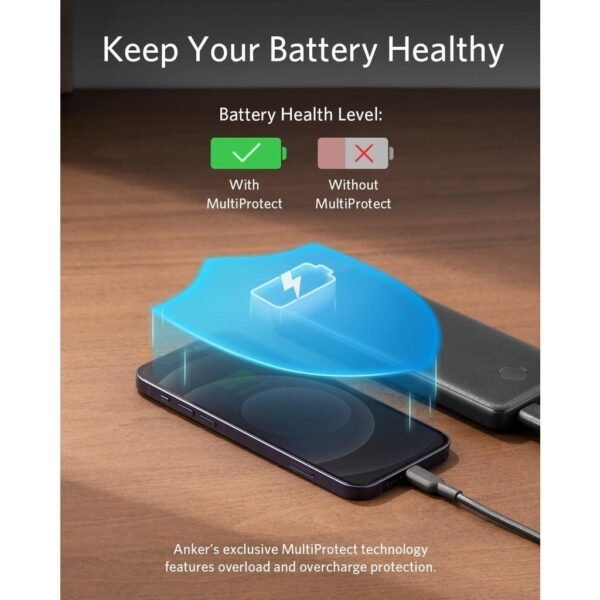 my-11134207-7r98y-lsi57j45ll2va1.jpg Anker A1247 PowerCore III 10000mAh USB-C Portable Powerbank