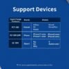 Yoobao PD20 Mini 10000mAh Fast Charging Super Mini Power Bank/ Festival Pack PD 20W Charger Set QC18W/PD20W
